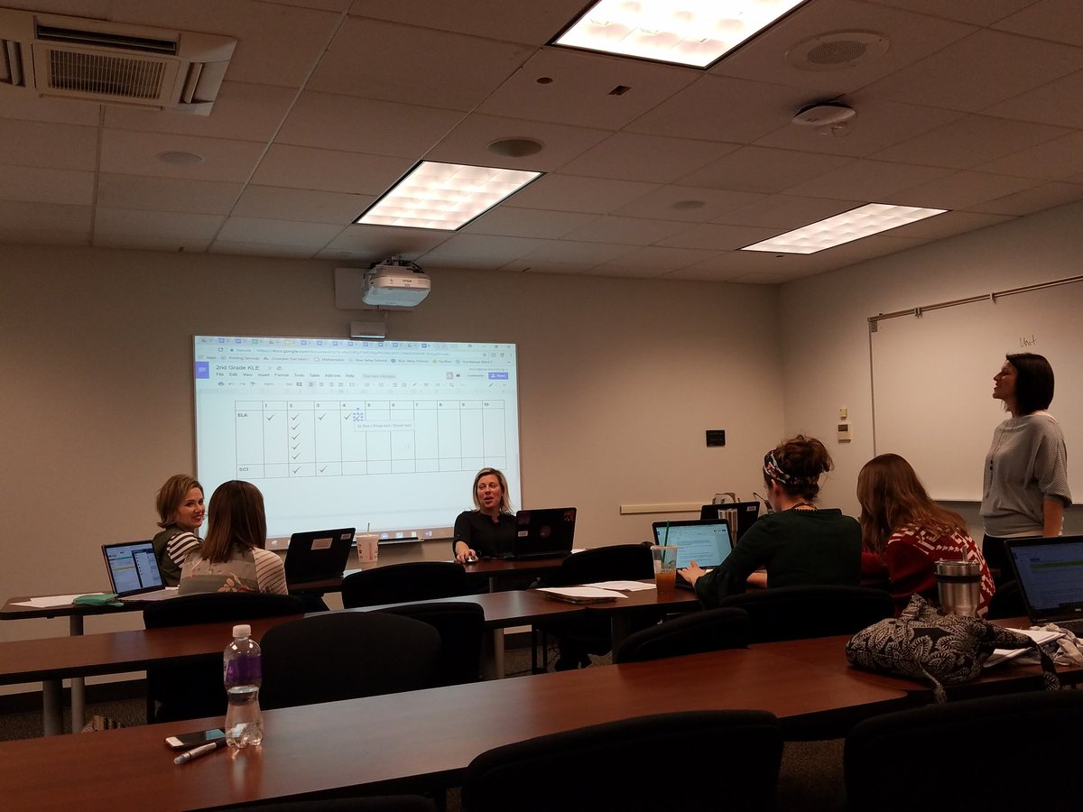 2nd grade Ts creating key learning experiences for iLit!