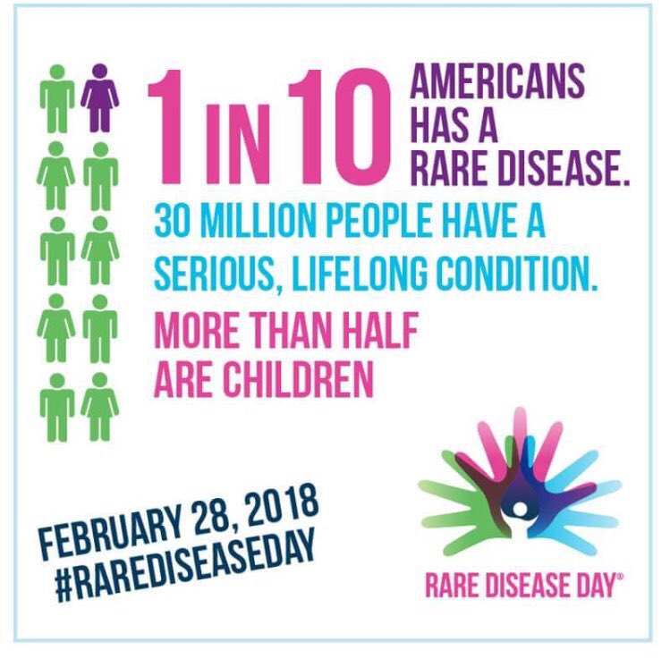 K_Petro99's tweet photo. Happy Rare disease day  💜🧡💛💚💙  Osteogenesis Imperfecta is a hard disease but since there’s only 20,000-50,000 people with it I’m pretty special!!! @OIFoundation #rarediseasesday https://t.co/yXN8gwpEP3