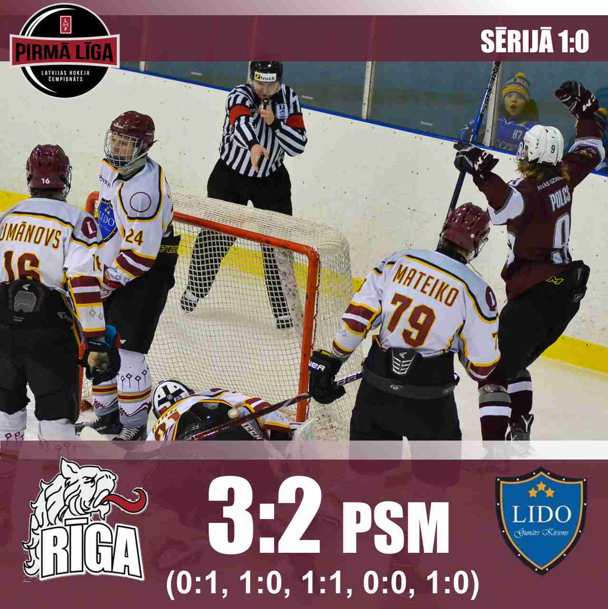 hsrigahockey's tweet photo. 1. LĪGA: #hsriga2001 pirmajā 1/2finālsērijas spēlē ar 3:2 pēcspēles metienos uzveic HK "Lido". Vārti pamatlaikā: Rūdolfs Polcs un Ričards Grīnbergs, uzvaras gols - Bertam Dānielam Rudzītim! #hsriga #Vienakomanda #Lauvāsuzvarasspēks #pirmālīga https://t.co/ezbWVO94qV https://t.co/IZ6My4mIpH