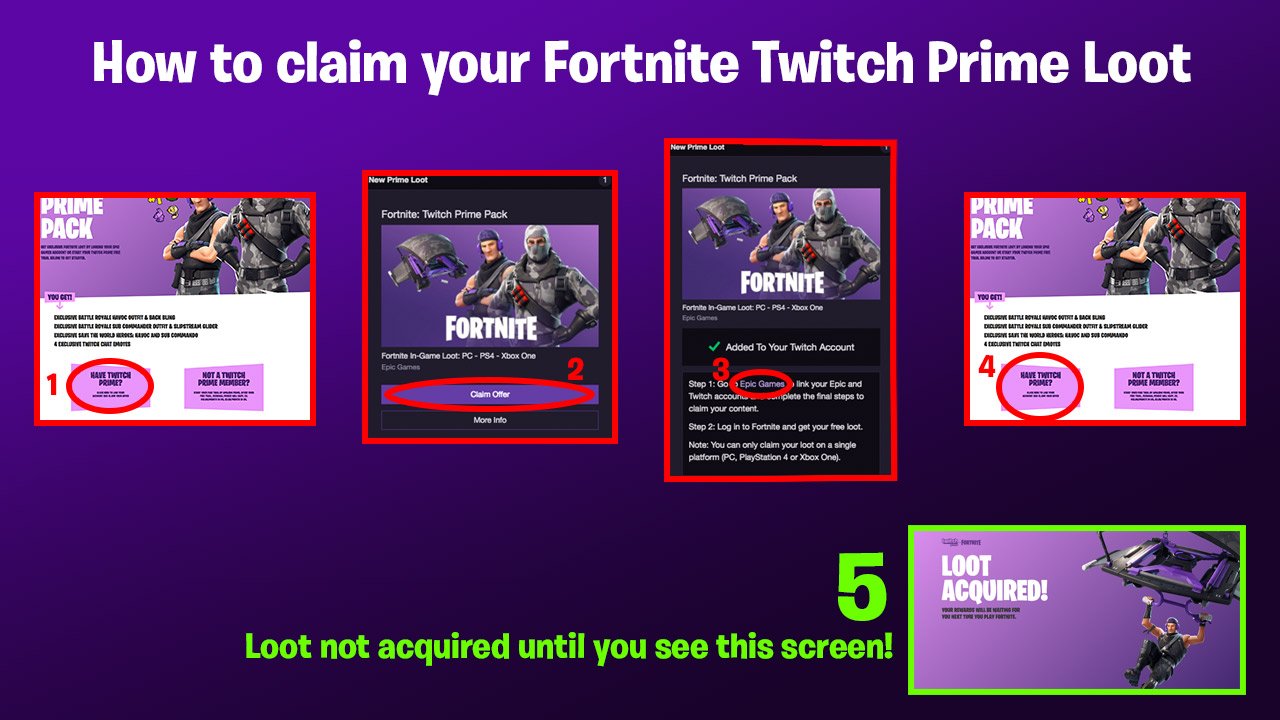I just claimed the Twitch Prime Loot. How can i know i get it to work in  game? i don't have any notification whatsoever about the Loot. Please help!  Thank you! 