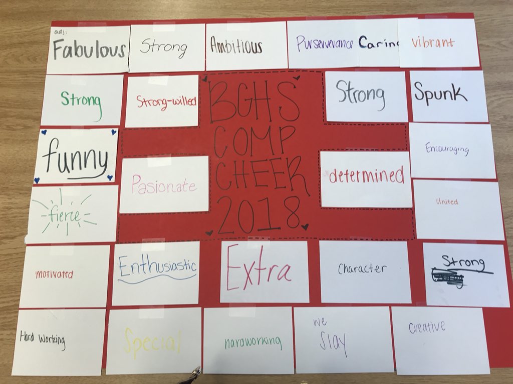 BGHSBobcatCheer's tweet photo. Spent some time reflecting on what makes our 2017-18 competition team so unique and why! ❤️ #ambitious #strongwilled #motivated  #fierce https://t.co/woZXI5MbYJ