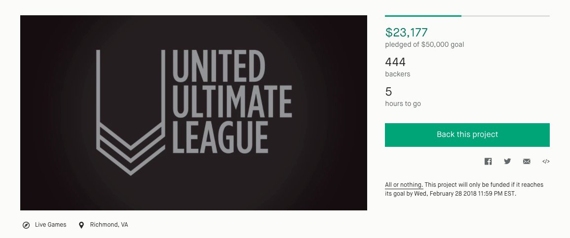We've got 5 hours to go! Can we get to 500 pledges and $25,000? I think we can. Remember it's an all or nothing campaign, so if we don't hit $50k no money is drafted from your account! kickstarter.com/projects/unite…