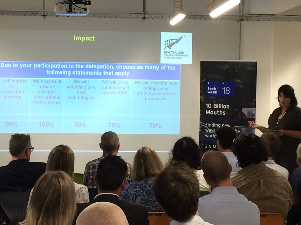 molloy_nicky's tweet photo. Talking today on the power of Collaboration at the Agritech NZ launch in Tauranga. Collaboration works! #wharf42hq #callaghannz https://t.co/8SnjR0HZJ7