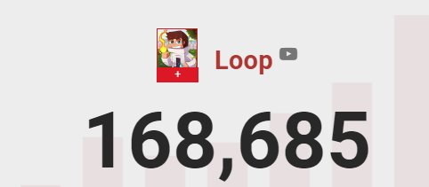 amigodoloop's tweet image. Glr,se o Loop chegar a 1M de subs até 2019
eu vou invadir a casa dele e vou trollar ele (Jogar ovo nele,quem sabe..?)
Promessa é dívida hein...Vcs podem me cobrar!