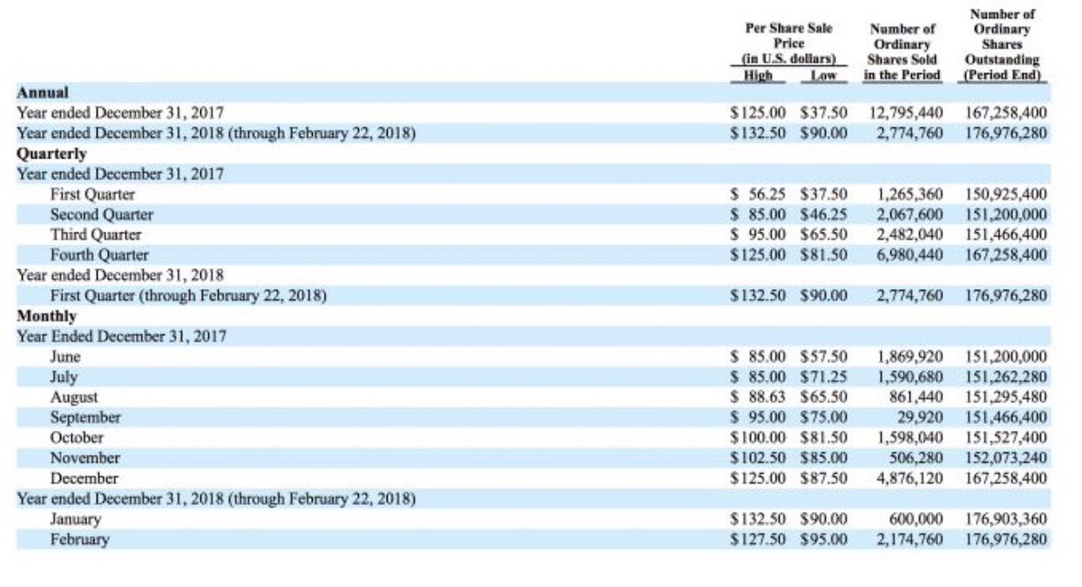 Taran Syali tweet media