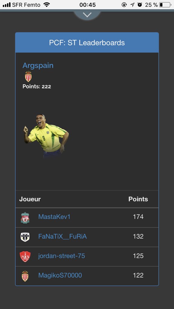 VPG Brest tweet media