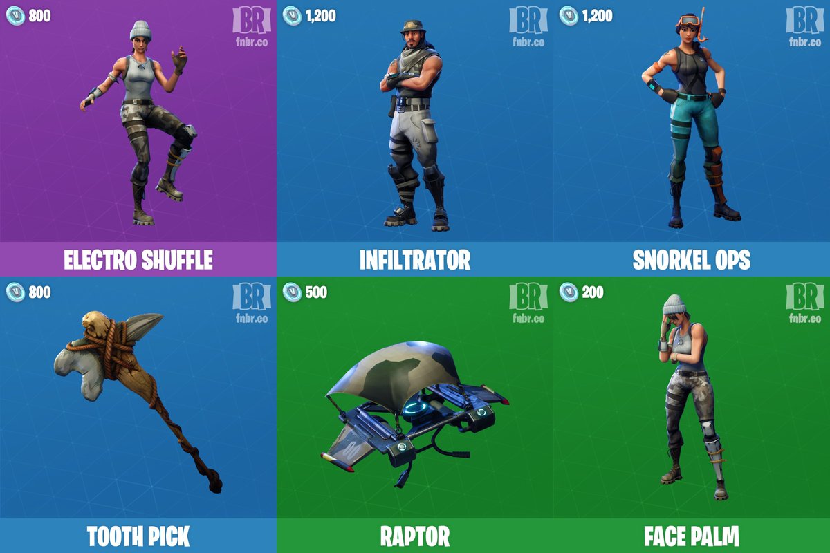 fortnite news fnbr news - fortnite daily players 2018