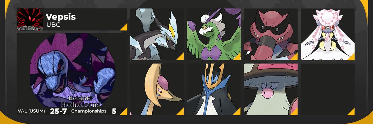 TokenMinorities's tweet photo. The first All-Star selection from the @Official_UBC advanced all the way from the open division to round 2 of the bracket round in last year's March Madness event! Check out @elkkupelkku (Vepsis) and his Helsinki Hydreigons ~ https://t.co/dav9VB50Sz