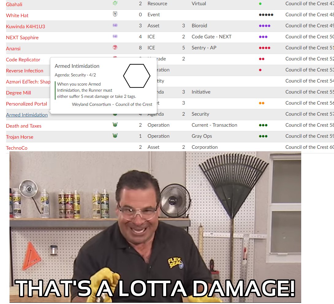 NetrunnersUK's tweet image. Aki here, letting you all know Council of the Crest is out tomorrow (thursday 1st march) in the UK.