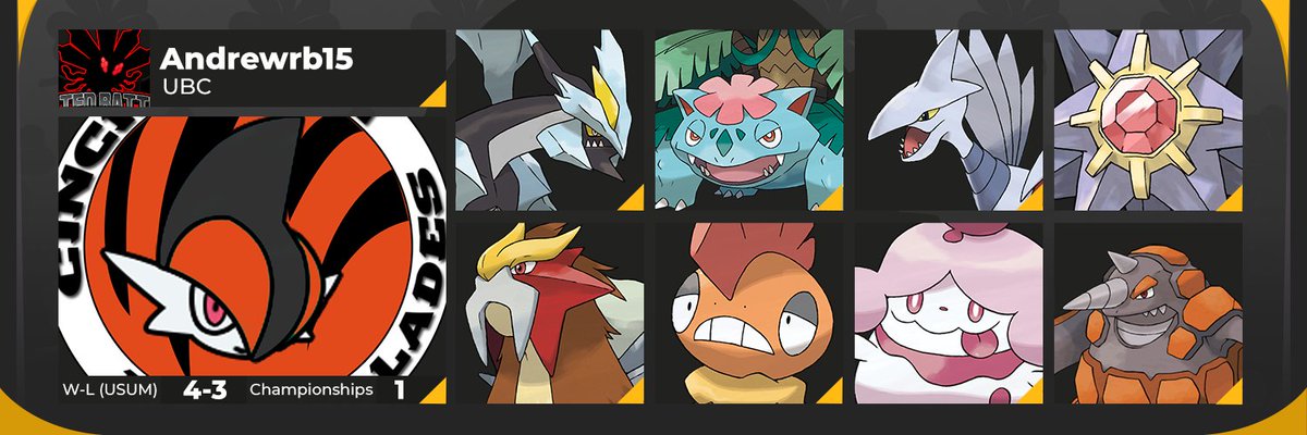TokenMinorities's tweet photo. And finally from the @Official_UBC: We welcome a newcomer to the all-star division, Andrewrb15 and the Cincinnati Bengallades! https://t.co/T9TTioB9Ul