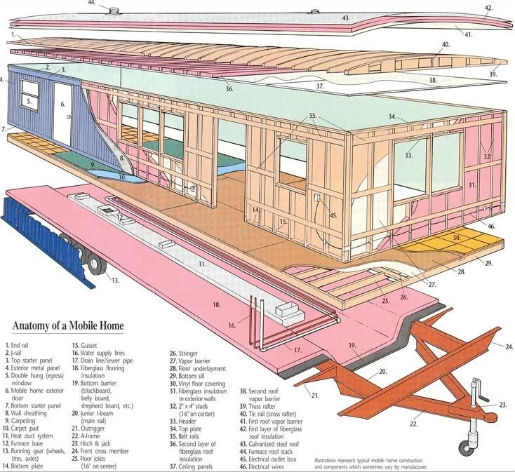 Indiana Repairs Indianarepairs Twitter