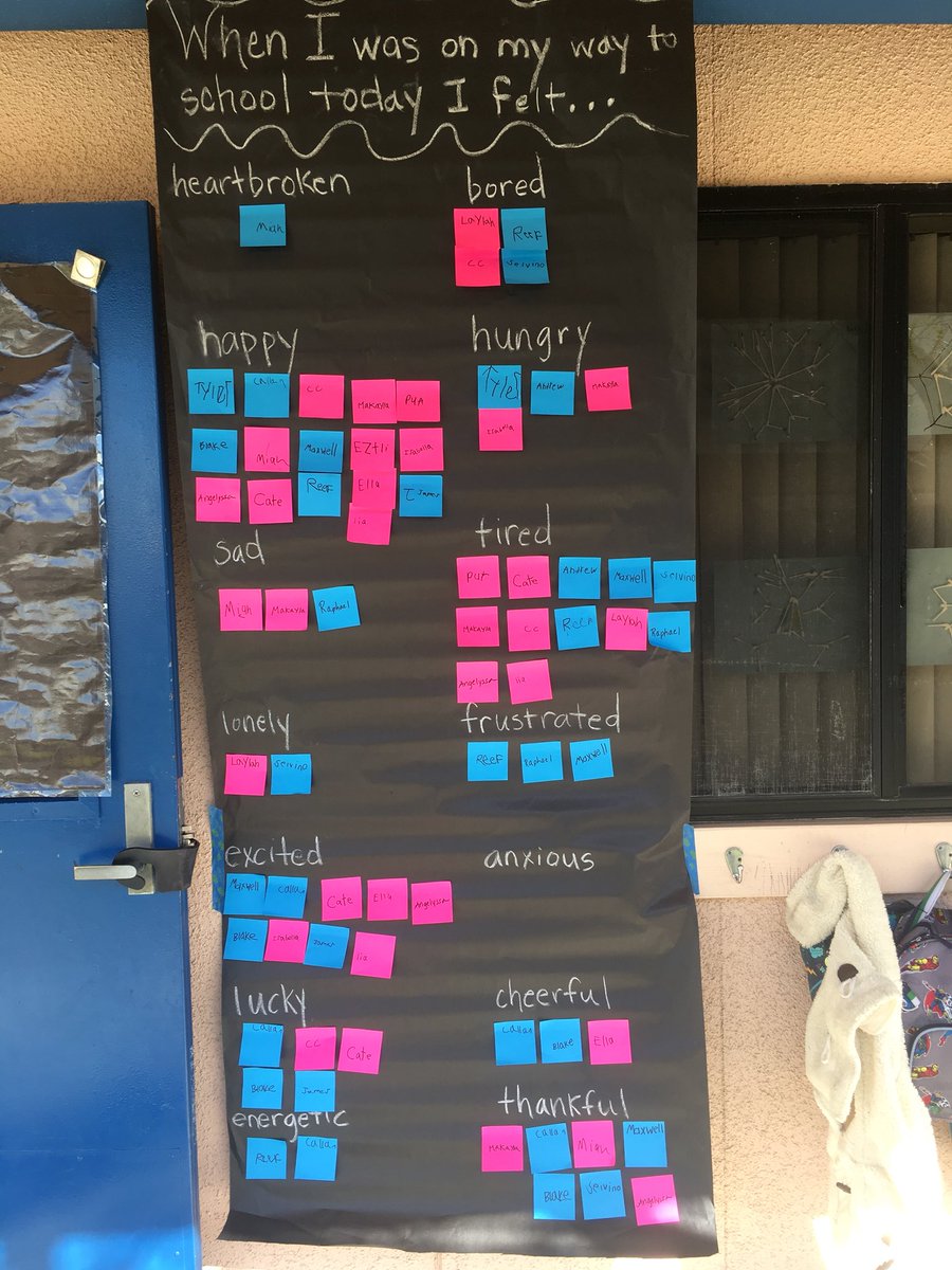 shauna7699's tweet photo. When you take the time to “hack” into your kiddos feelings. #wildcatcorridor #hackersclub https://t.co/AxLjLNgwC8