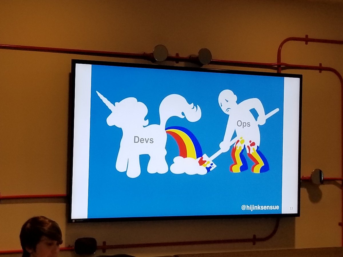 MatthieuJBraga's tweet image. Bostondevops @ cargurus.....  classic gif!!!!!  #bostondevops