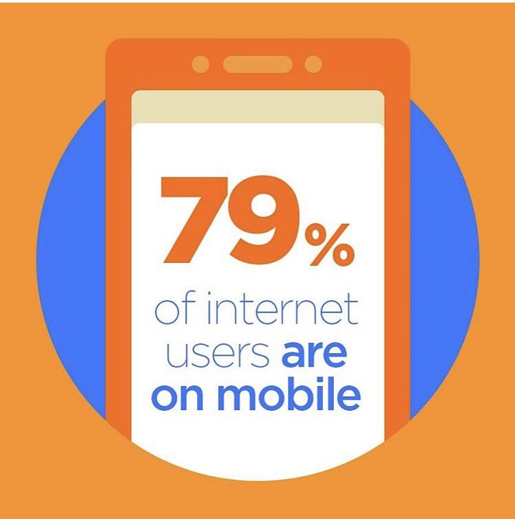 SmartAgeNYC's tweet photo. Your brand’s digital strength counts more than you think. Responsive and mobile-friendly websites make all the difference to your online store. https://t.co/N6txwzNcUx