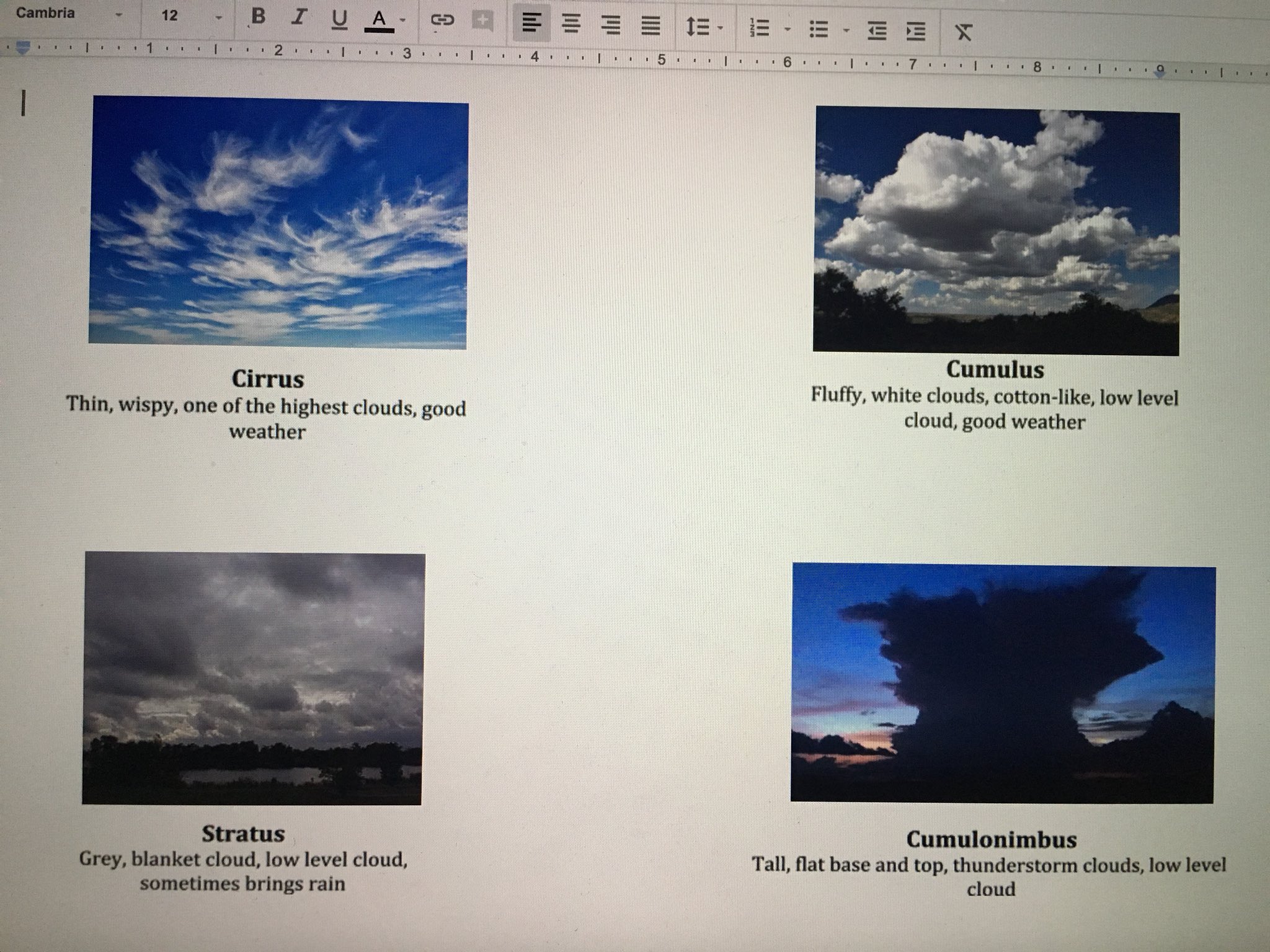 Basic Types Of Clouds