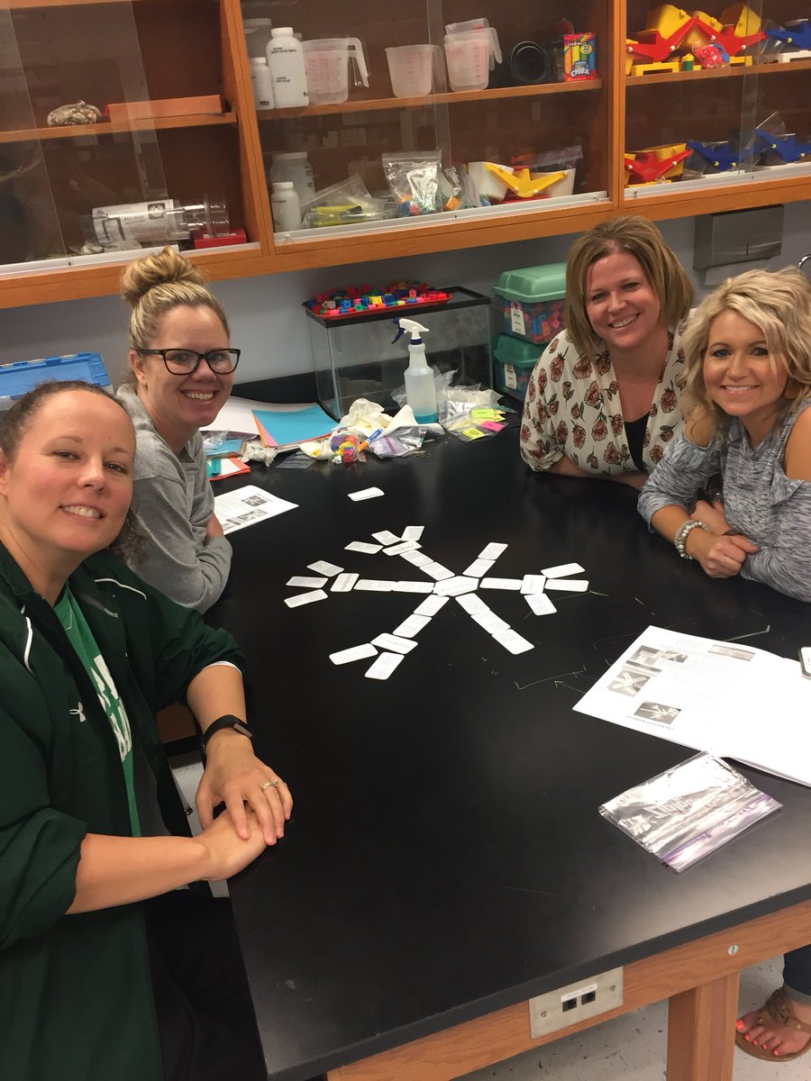 R9Science's tweet photo. How do you review for STAAR BIo EOC? @Region9ESC #CAST2017 ideas✅ https://t.co/sSnAGGZgXm