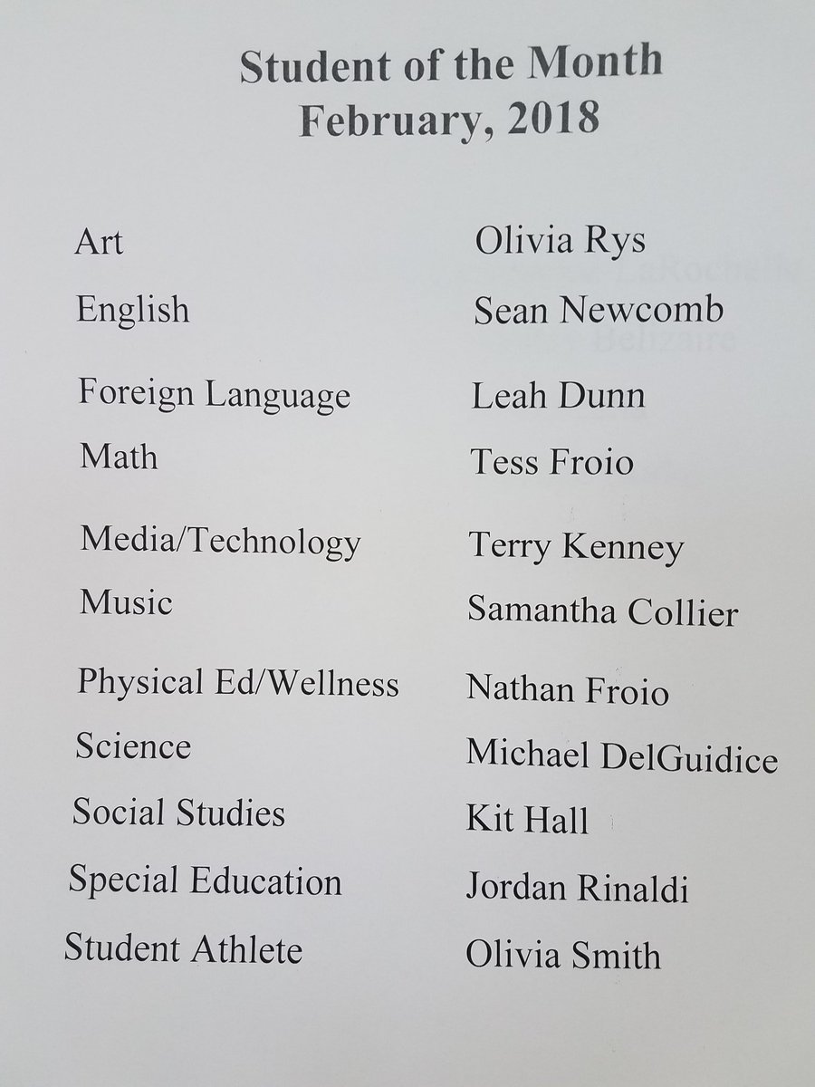Congratulations to the February Students of the Month