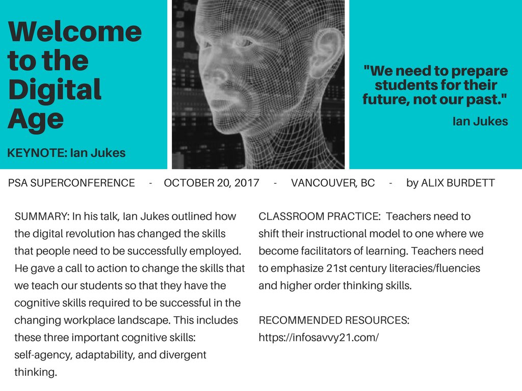 pdtalk47's tweet photo. It's important AND fun to share the wonderful professional learning that is taking place in our district. Check out all of the Sharing Slides on the PD blog: https://t.co/KJgwA15NY7 #sd47pd #ThisIsMyPD #sd47learns https://t.co/MgqjoOrzkT