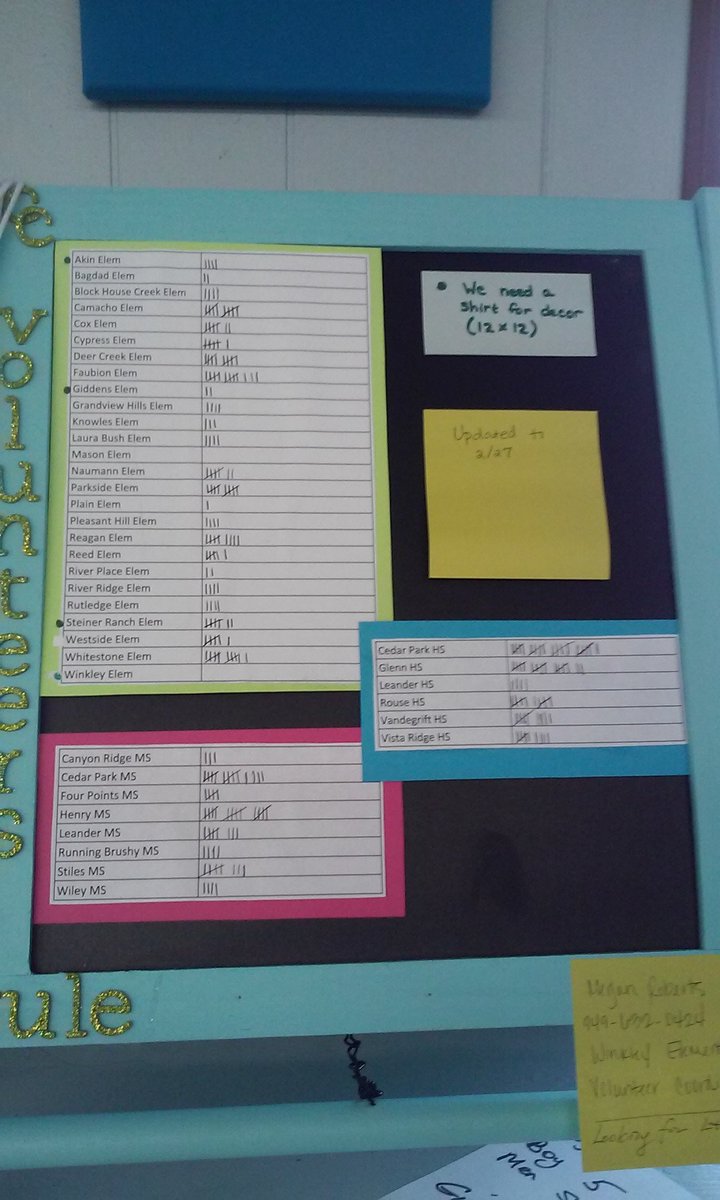 lisdptacc's tweet image. Faubion, @HMSHawks &amp;amp; @CPHS_TWolves are currently in the lead for the Golden Hanger Award. Come visit us on your school&apos;s assigned day to get your numbers up! #manyhandslightwork #VolunteersRock