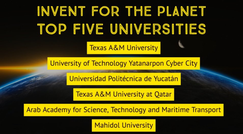 UPYucatan's tweet photo. Congratulations to BARRIO SONRISAS for their third place at #IFTP2018! You rock guys! We're very proud of all the #UPY teams that participated.
https://t.co/HGDg46l4tz https://t.co/BQOLbeyqHH