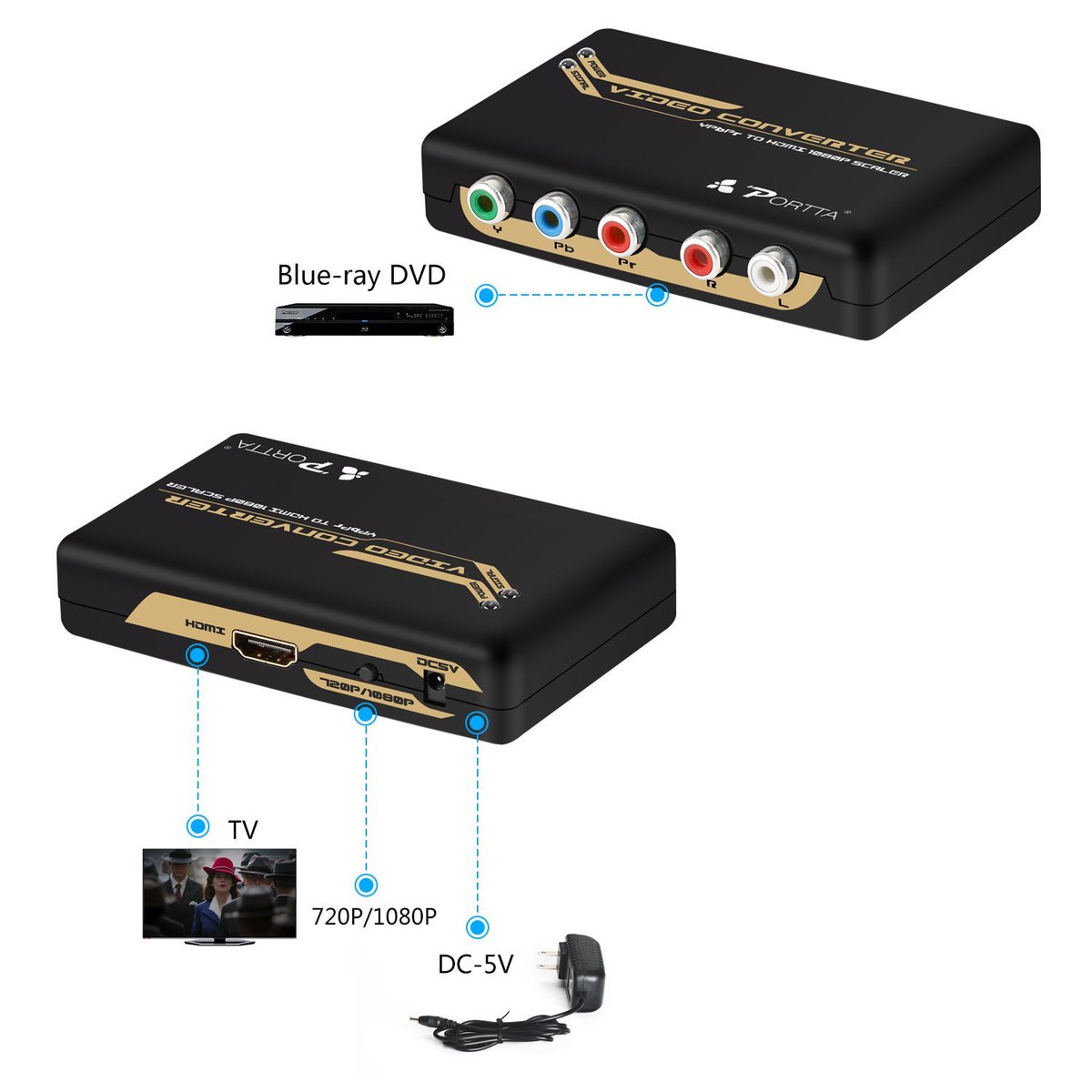Portta_HDMI's tweet photo. #Converter Portta YPbPr Component RGB + R/L to HDMI Converter V1.3 up Scaler for 720p 1080p Support DVD Player PS4 Xbox
https://t.co/lJzJ70xaXd
https://t.co/EQ7GuWN1co https://t.co/NIDU2IDjsG