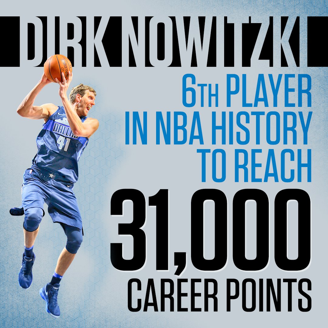 SportsCenter's tweet photo. 31,000 and counting ... @swish41 is a living legend. https://t.co/KP3xWjDYQJ