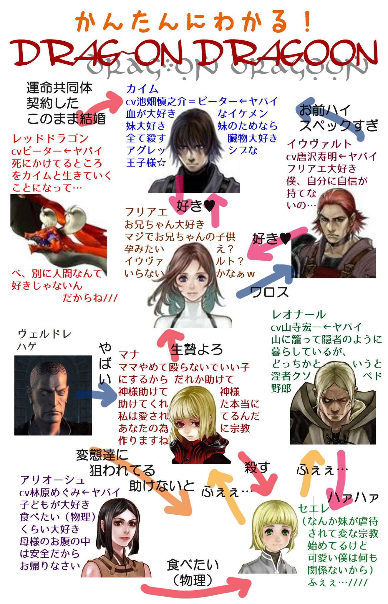 やよい テジュンスキン買います En Twitter ニーアオートマタ1周年おめでとう 改めてシリーズ作品のダイマします 特にdod無印 ニーアオートマタを何倍にも楽しめるので ぜひdod ニーアの世界を一度見てみてください ニーアオートマタ1周年 ニーア やよい テジュンスキン買います En Twitter ニーアオートマタ1周年おめでとう 改めてシリーズ作品のダイマします 特にdod無印 ニーアオートマタを何倍にも楽しめるので ぜひdod ニーアの世界を一度見てみてください ニーアオートマタ1周年 ニーア
