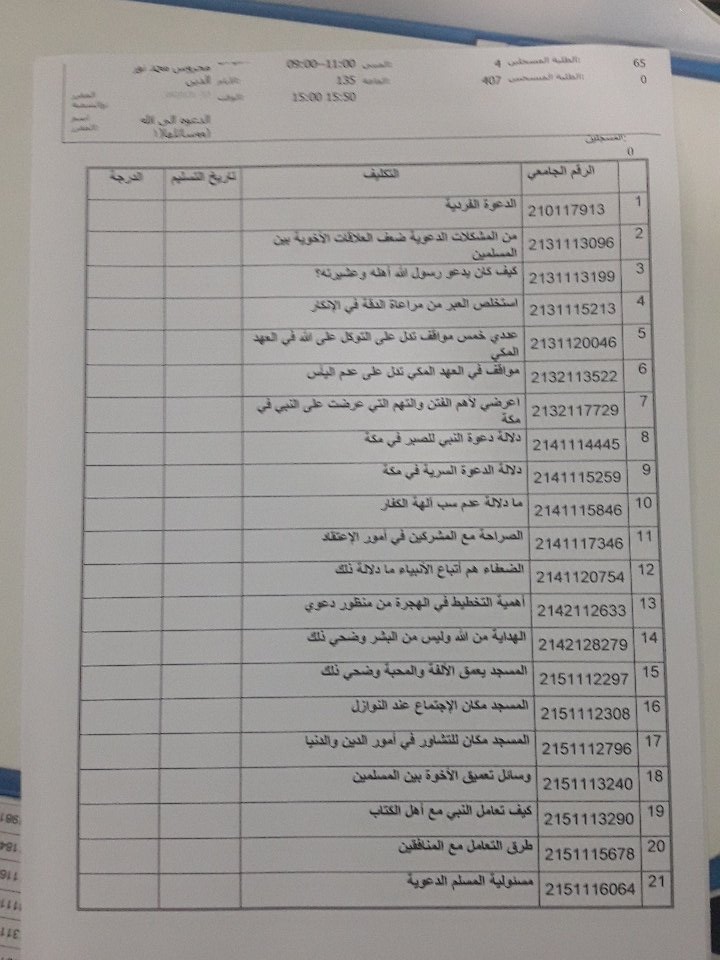 د.عبداللطيف نورالدين tweet media