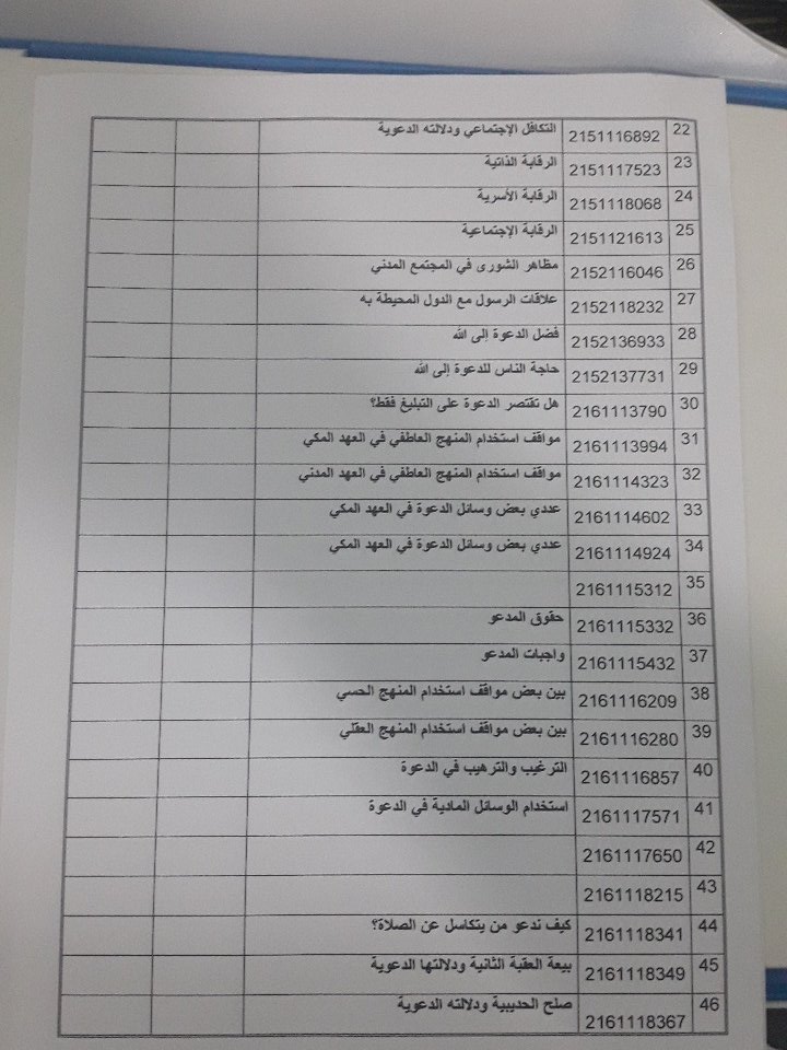 د.عبداللطيف نورالدين tweet media