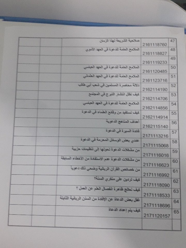 د.عبداللطيف نورالدين tweet media