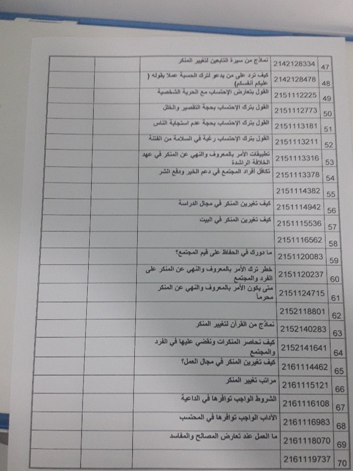 د.عبداللطيف نورالدين tweet media