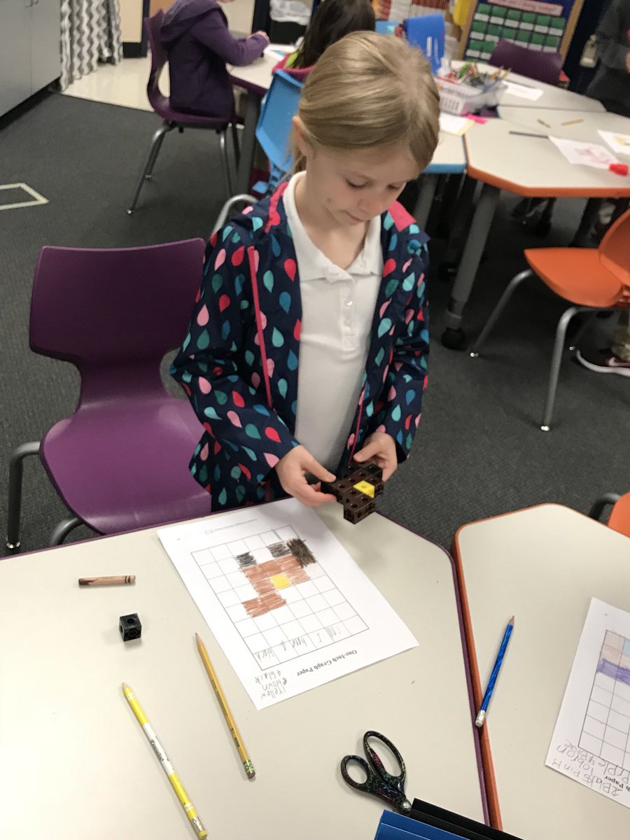 KelliDJordan's tweet photo. Creative area models! #squareunits #2ndgrade #forneyconnects https://t.co/l7B8lmDgFg