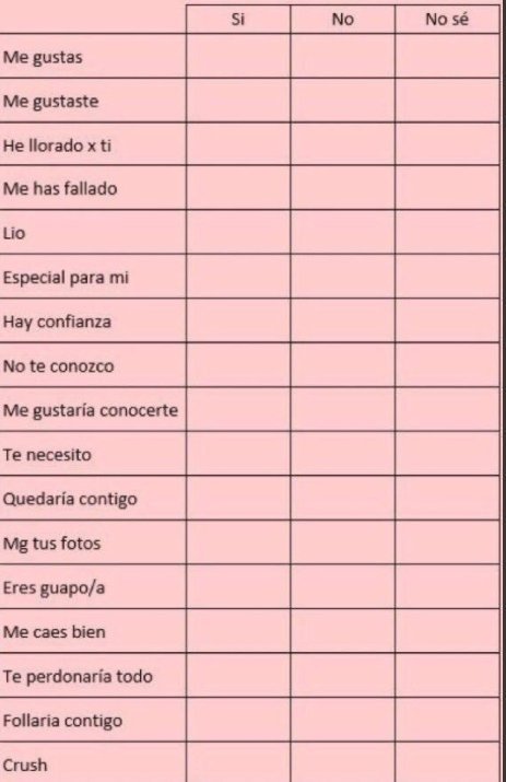 LizzzyAl's tweet photo. Dale fav y tal vez te diga xD (solo si te conozco) https://t.co/QTvhNO6izy
