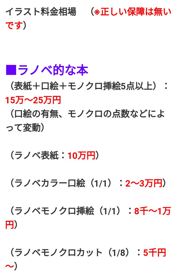 桃井崎 そして 自分にも来ましたよリクエスト リクエストは受けてない とハッキリ断ったけど そろそろリクエストいいですか とか これが見たいですけどいいですか とか 描いて下さい を頻繁に マジで頻繁に送ってきた 酷い時は数分に1