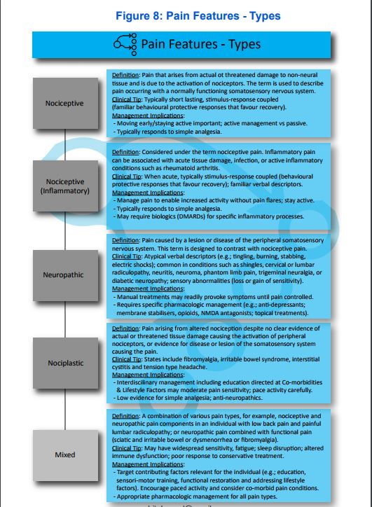 view space modernization and social interaction a comparative study of