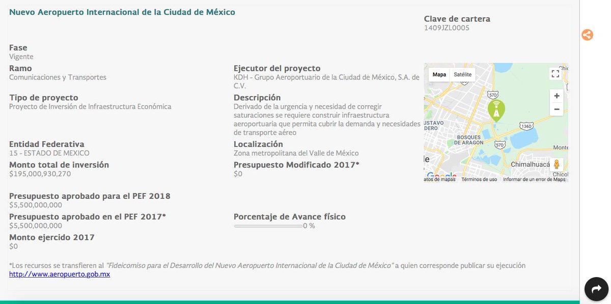 maacias's tweet photo. En @TPresupuestaria existen dos registros con la misma clave de cartera (1409JZL0005); mismo monto total de inversión (195,000 mdp), pero diferente ramo ejecutor  y ejercicio de recursos ¿a cual le hacemos caso, cómo se complementan? #DatosEnLaCalle #RallyMX #CIEPmx @ciepmx https://t.co/eUBinyRDVK