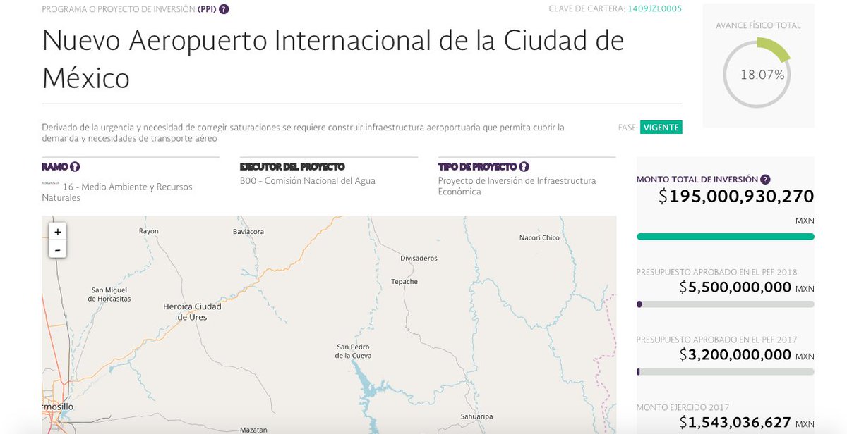 maacias's tweet photo. En @TPresupuestaria existen dos registros con la misma clave de cartera (1409JZL0005); mismo monto total de inversión (195,000 mdp), pero diferente ramo ejecutor  y ejercicio de recursos ¿a cual le hacemos caso, cómo se complementan? #DatosEnLaCalle #RallyMX #CIEPmx @ciepmx https://t.co/eUBinyRDVK