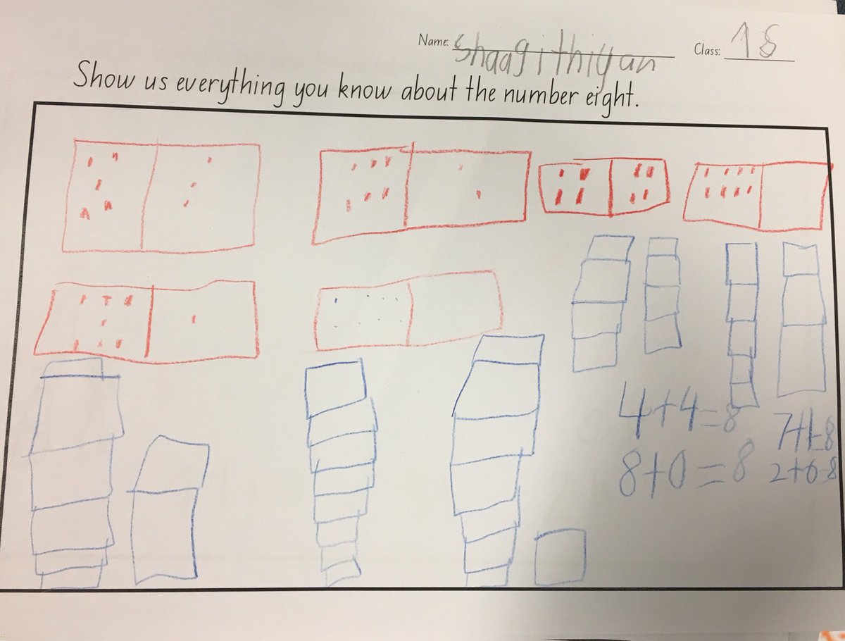 Number talks with Year 1. Tell us what you know about the number 8. <a href="/AuburnNthPS/">Auburn North PS</a>