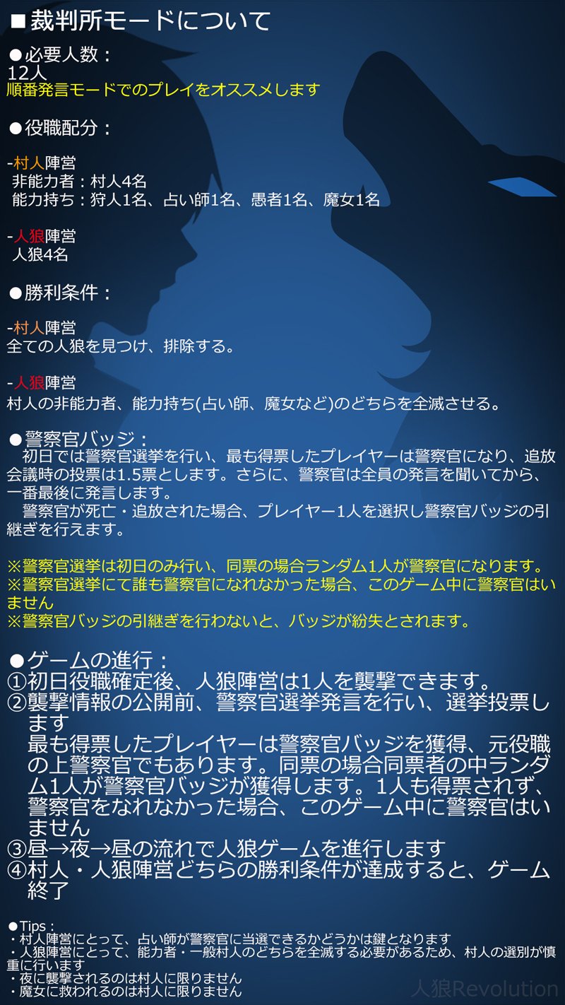 公式 人狼revolution Twitter पर 裁判所モード情報公開 3 1 木 に開放する裁判所モードについての情報を公開いたします より戦略的な警察官システムを導入し より高度な推理力が求められています 強制的ではありませんが 順番発言でのお楽しみをオススメし