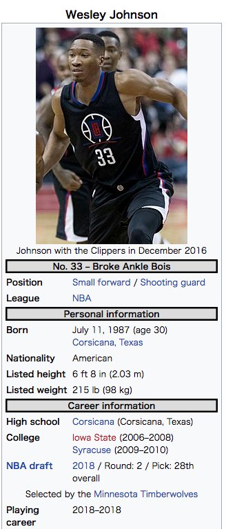 Cata ハーデンのアンクルブレイクがあまりにも強烈すぎてウェズリージョンソンのwikipediaが荒れる事態に