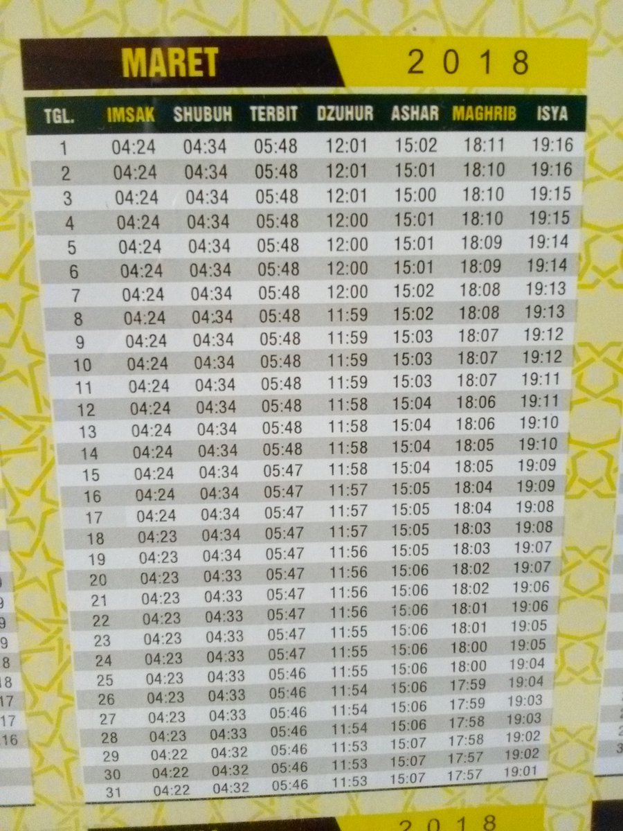 Kabupaten Indramayu En Twitter Jadwal Sholat Di Bulan Maret 2018 Untuk Wilayah Kabupaten Indramayu Kabupaten Indramayu En Twitter Jadwal Sholat Di Bulan Maret 2018 Untuk Wilayah Kabupaten Indramayu