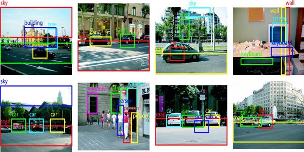 AVLabsOfficial's tweet image. The #Recognition of The #Objects in The Various Images Benefit You
Know More - goo.gl/Xm7n6m