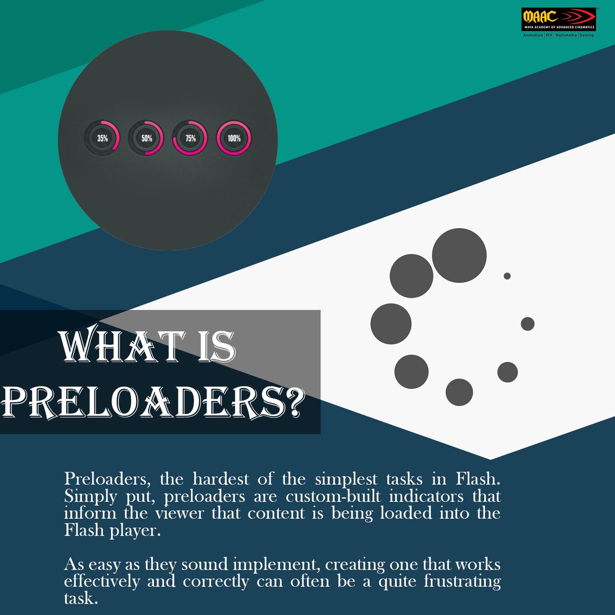 MaacAhmedabad's tweet photo. What is Preloaders ??
https://t.co/eZv6LPoNus
#Preloaders #tasksinflash #custombuiltindicators #soundimplement #effectivework #Animation #AnimationCourses #MaacCGRoad #MaacSateliteRoad https://t.co/nqnwoY2WS3