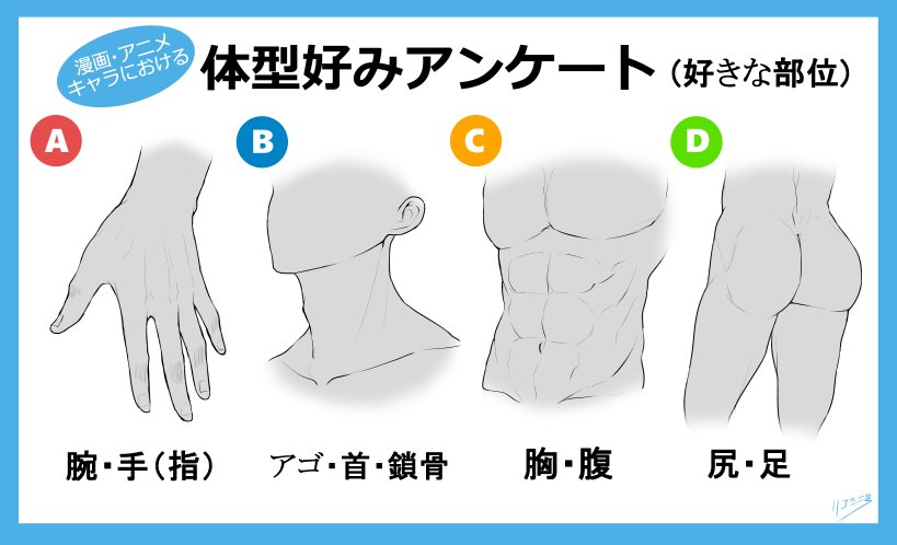 リコシェ号 まもりママ 巻発売中 Ar Twitter 第二弾アンケ 漫画やアニメの男性 キャラでの好みの体型も教えてください 注 イラストは参考程度に 最後のは好きな部位をお答えいただければと思います 良ければ拡散もお願いします