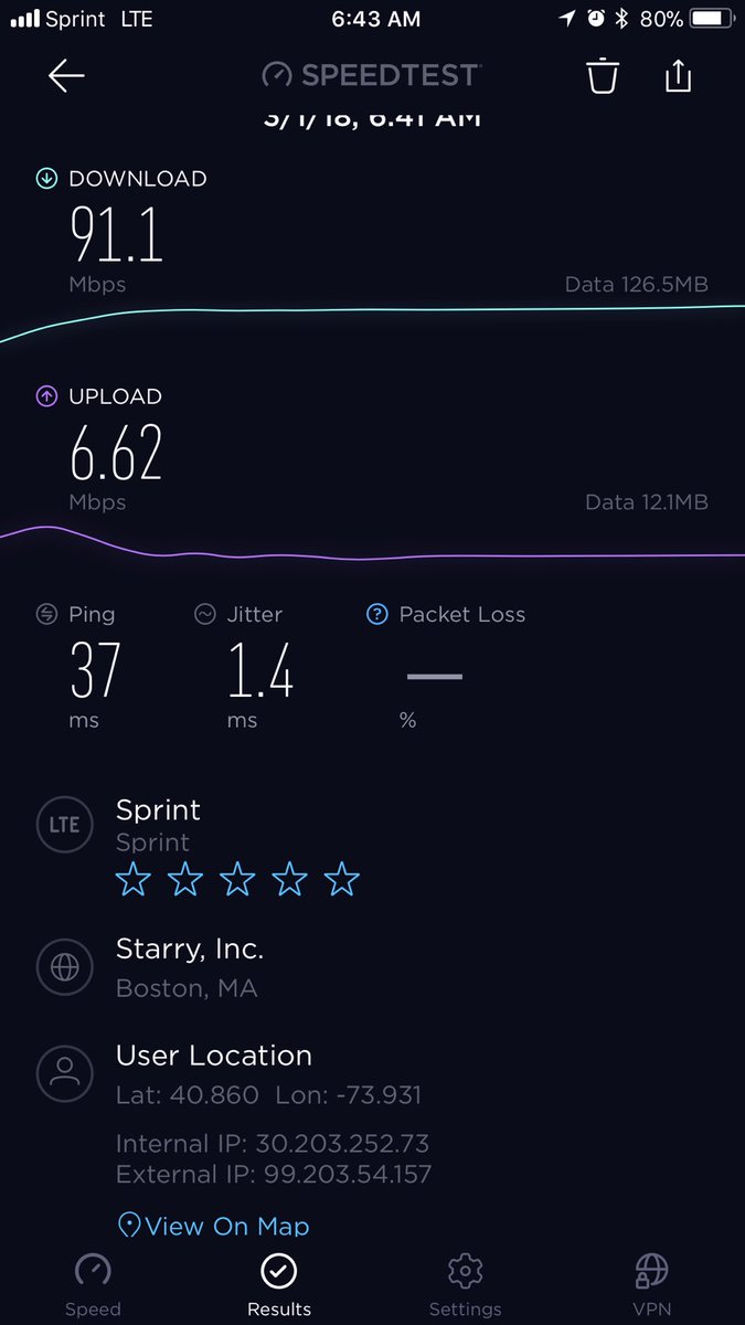 Jason71901219's tweet photo. No problems streaming the best workout tunes at the gym this morning with these blazing Sprint speeds!!!!
#KingstonNY, #Lowerhudsonvalley, @Sprint Network, #WorksForMe,@walkermarka, @SprintEast https://t.co/qiPAOijqyC