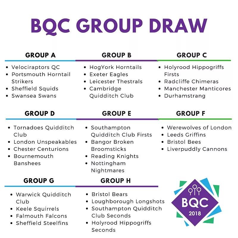 NottsQuidditch's tweet photo. Group E in BQC2018 with @SouthamptonQC @BangorQuidditch @ReadingQC . 💚⚡Good Luck to all !  #quidditch #nottinghamnightmares #bqc2018 https://t.co/UWm0GzBXX7