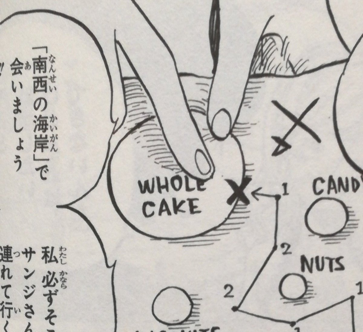 One Pieceが大好きな神木 スーパーカミキカンデ ホールケーキアイランド は Hci と Wci どちらが正しいのでしょうか