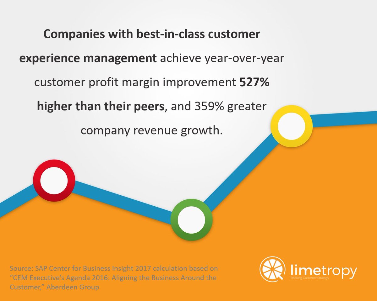 limetropy's tweet photo. https://t.co/rpJUycvQj5