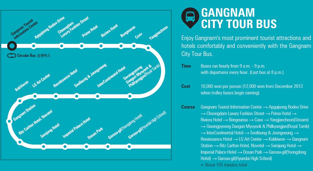 Jalan2com's tweet photo. Ini rute bus wisata Gangnam City Tour Bus dan daftar tempat wisata yang di laluinya di Seoul: https://t.co/wqTTsKgxlB #Jalan2com #seoul https://t.co/CxQbZnJmJA