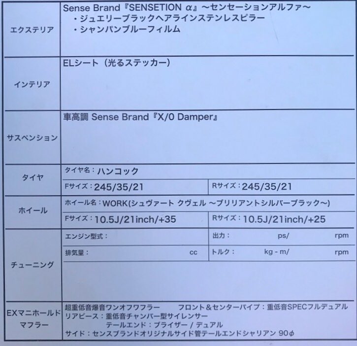 Sensebrand センスブランド Na Twitteru センスブランド 51フーガ センセーション A アルファ サイド管装着車両 オートサロン オートメッセ オートトレンド展示車両 デモカー販売します 金額 詳細など興味のある方は ツイッターを見た と ホームページ お